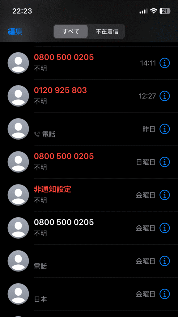 ビオマルシェからかかってきた勧誘電話