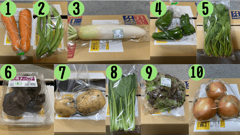 届いた野菜の数と鮮度がわかる画像