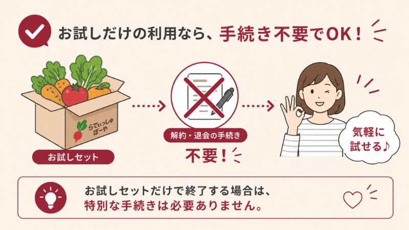 らでぃっしゅぼーやのお試しセットだけの利用なら解約・退会の手続きは不要の図解
