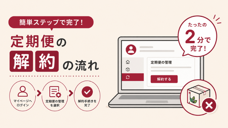 らでぃっしゅぼーや定期便の解約の流れ3ステップ（マイページへログイン→定期便の管理を選択→解約手続きを完了）