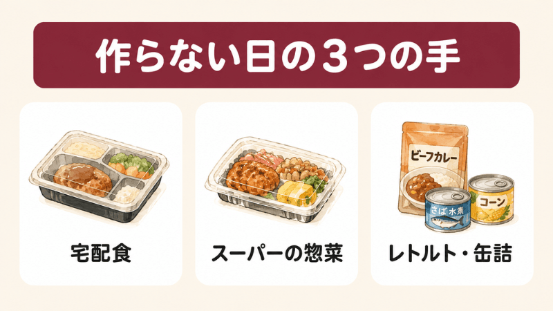 ワンオペで作らないと決めた日の3つの手。宅配食とスーパーの惣菜とレトルト・缶詰