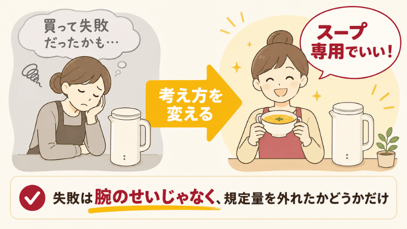 レコルト自動調理ポットを買って失敗だったかもと落ち込む女性が、考え方を変えてスープ専用でいいと笑顔になるまでを左右で対比したイラスト