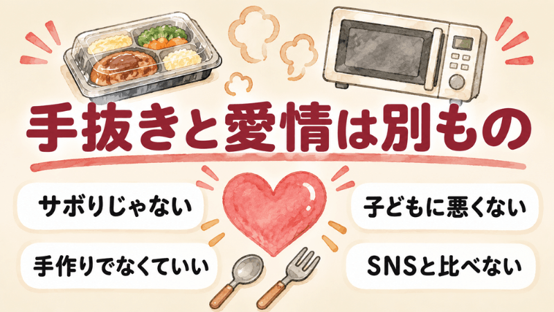 手抜きと愛情は別ものと示す図解。惣菜とハートのイラスト